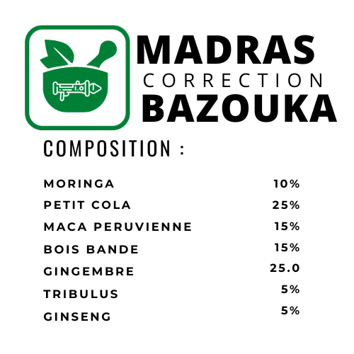 Madras Bazouka
