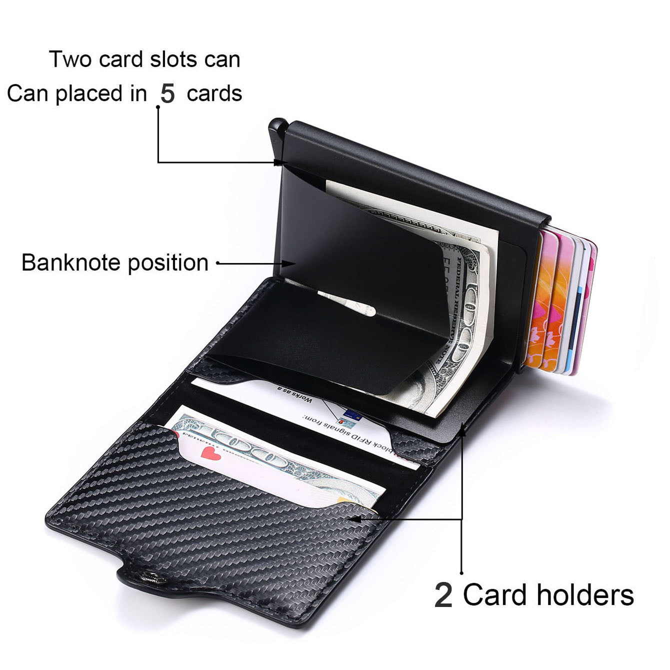 Porte-cartes RFID - Protection en cuir PU - Accessoire Homme et Femme